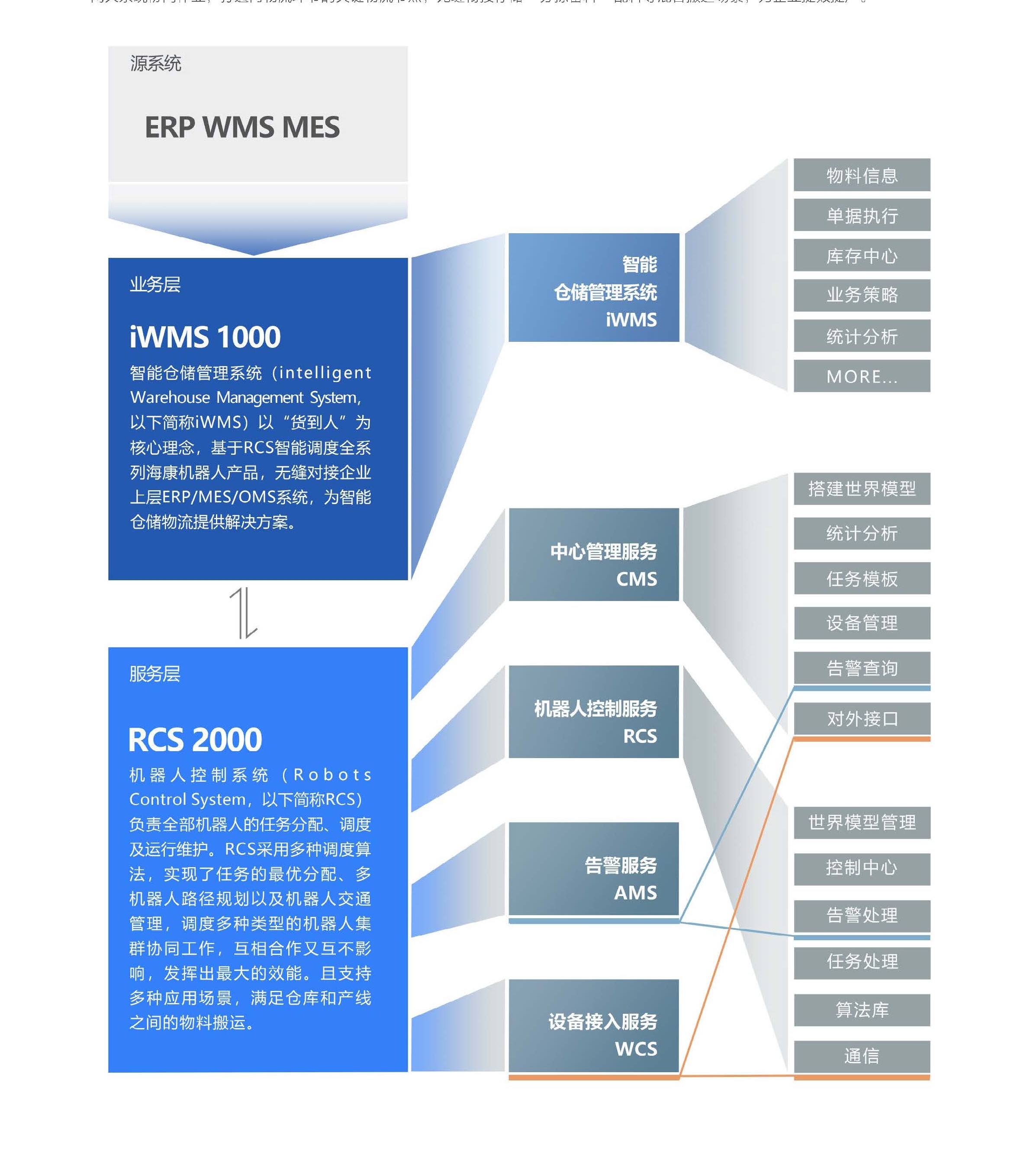 移动移动机器_04.jpg